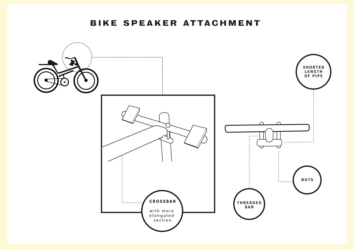 Diagrams-4bar attachment-SPEAKERS.jpg